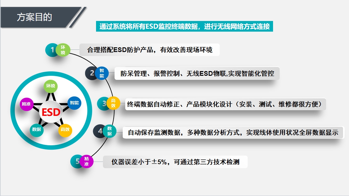 微信截圖_20250728111911.png
